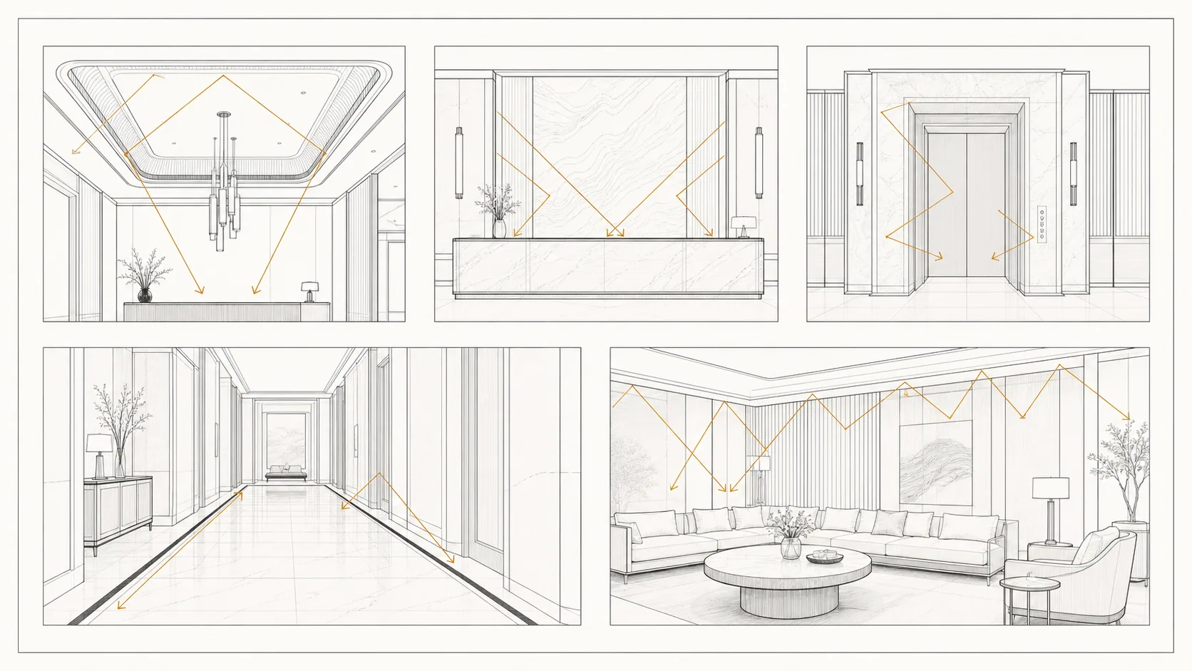 Hotel lobby reflection and acoustic-control zones